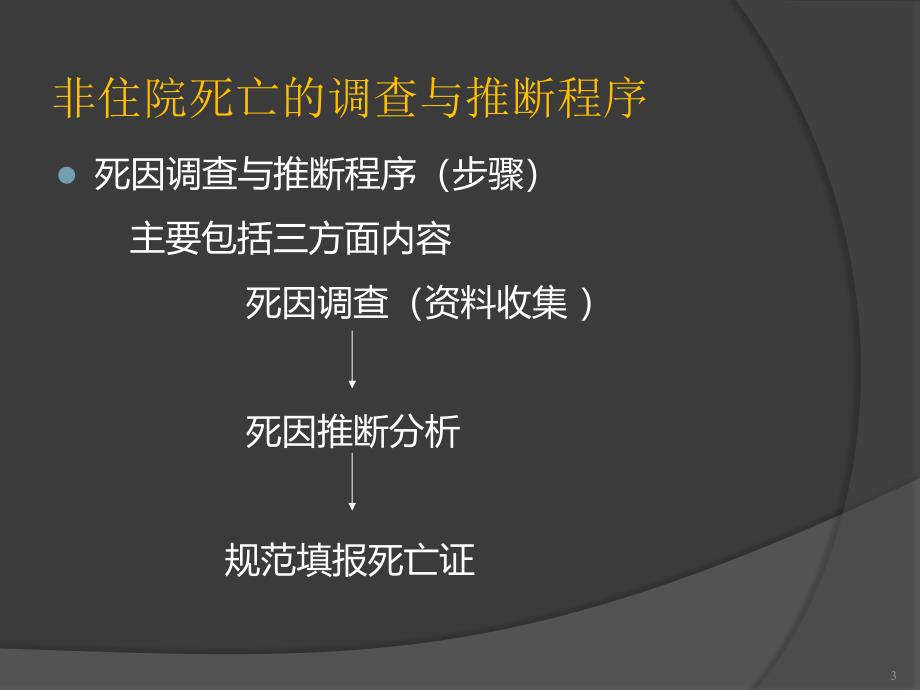 优质医学非住院死亡调查和死因推断_第3页