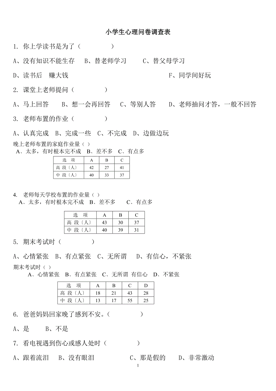 小学生心理问卷调查表本_第1页