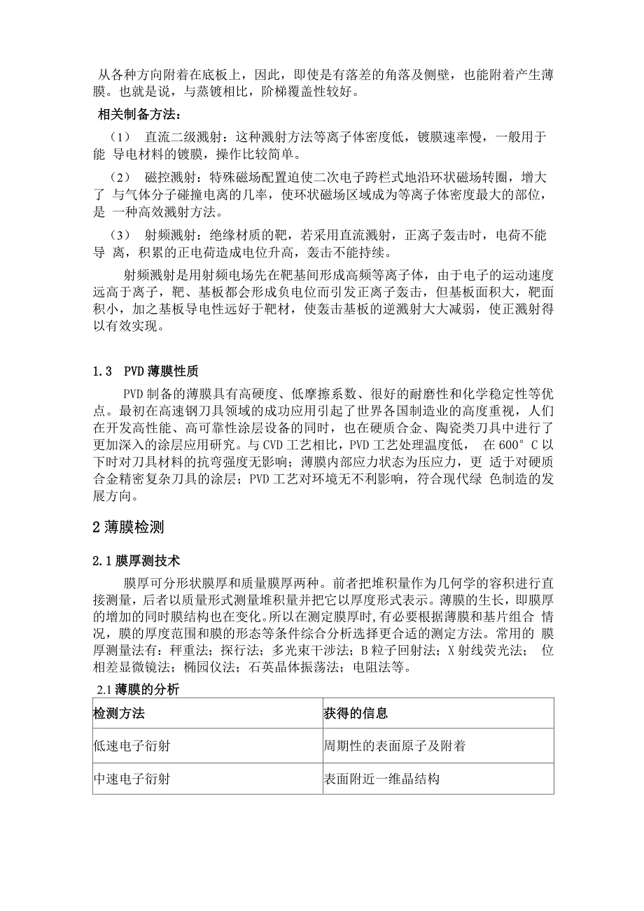 四川大学无机非金属PVD薄膜技术综述_第2页