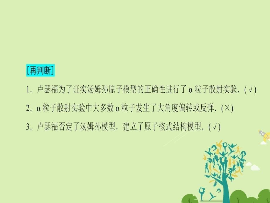 高中物理 第2章 原子结构 2 原子的核式结构模型课件 教科版选修3-5_第5页