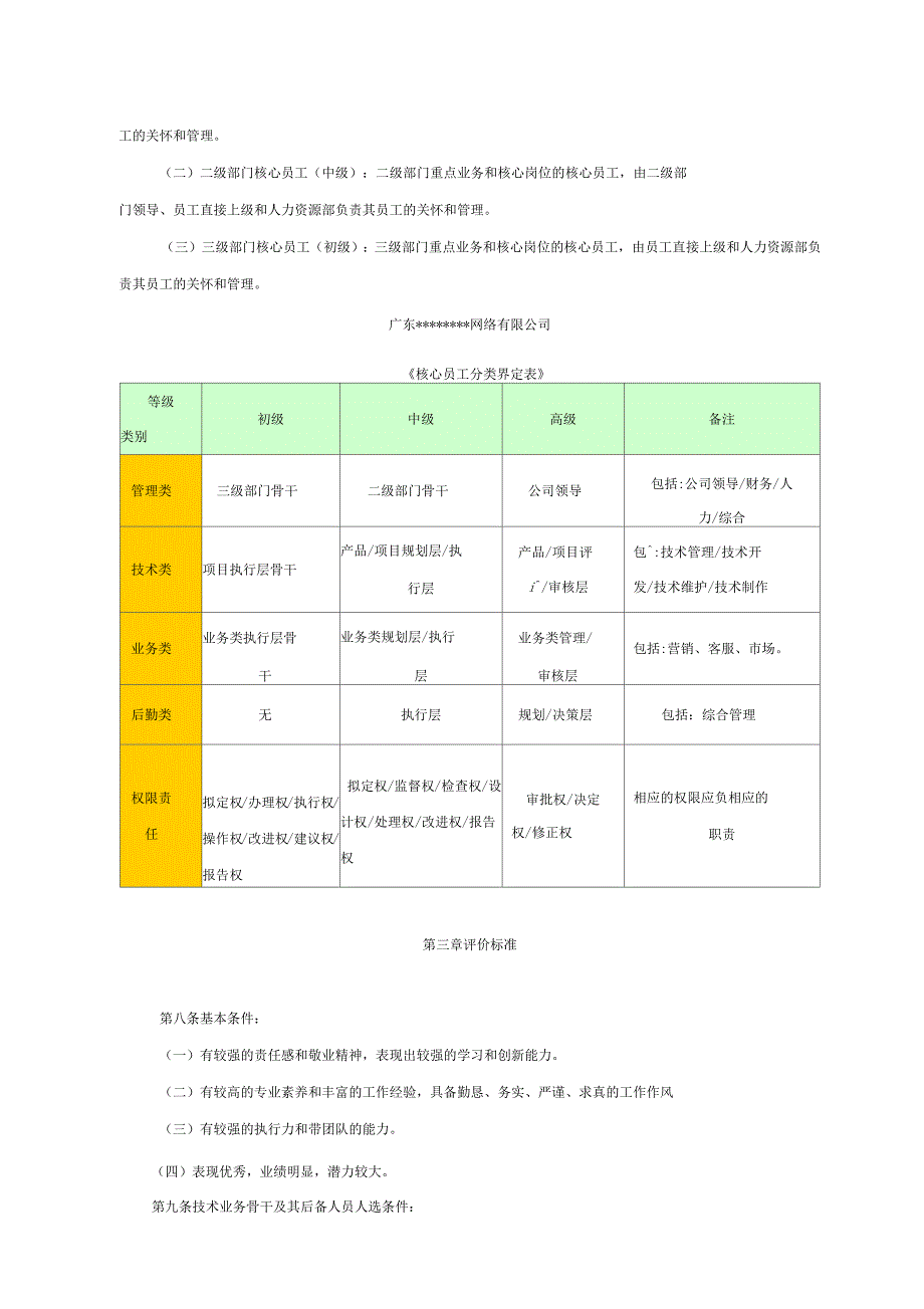 某网络有限公司核心员工管理办法_第2页