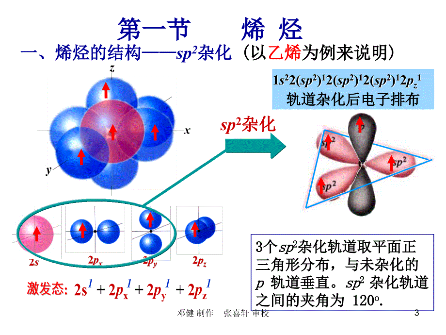 大学有机化学烯烃和炔烃_第3页