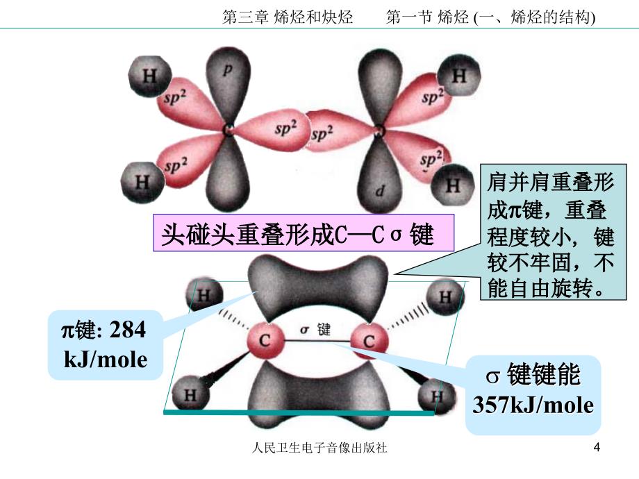 大学有机化学烯烃和炔烃_第4页