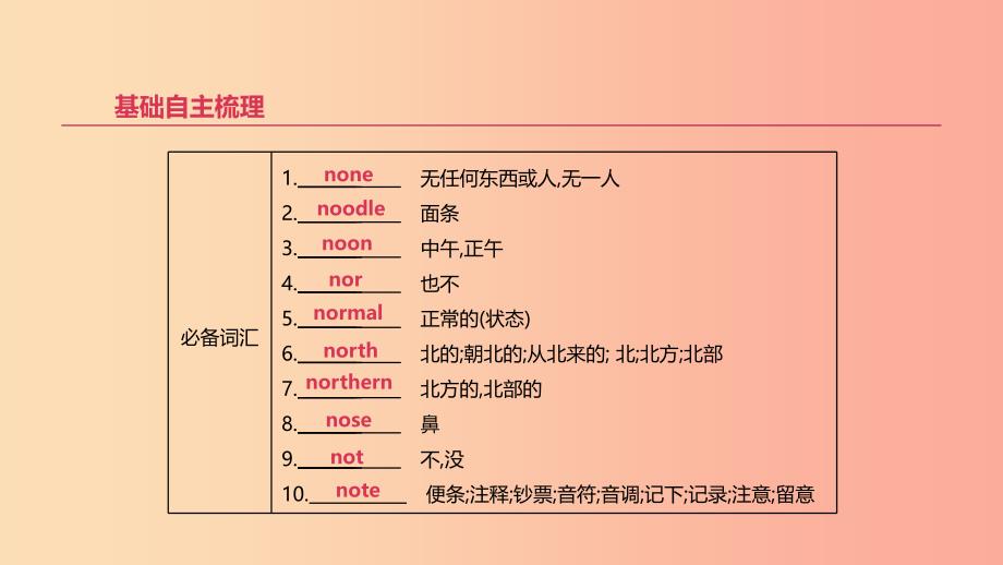 北京市2019年中考英语一轮复习 第一篇 教材梳理篇 第12课时 课件.ppt_第2页