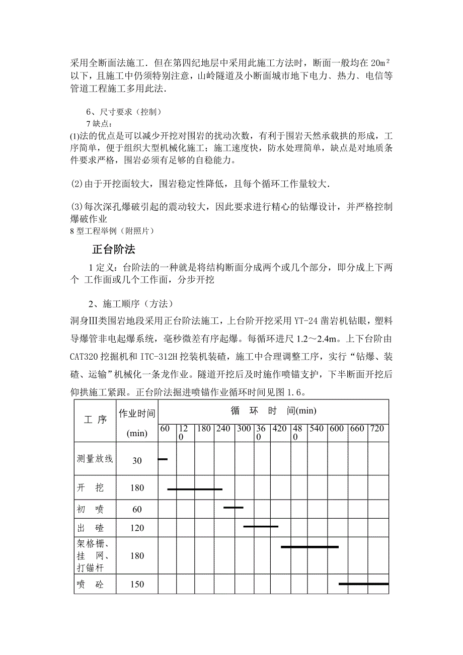 浅埋暗挖资料汇总表.doc_第4页