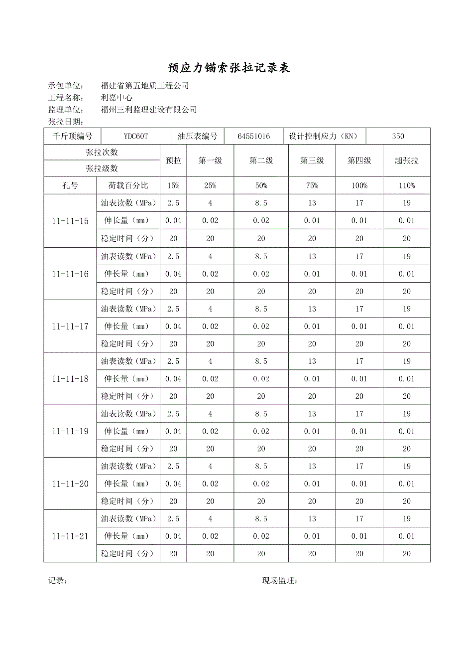 预应力锚索张拉记录表_第3页