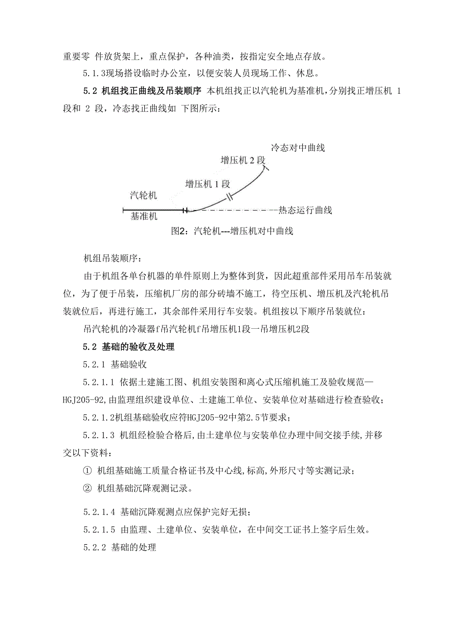 09压缩机组施工技术方案_第3页