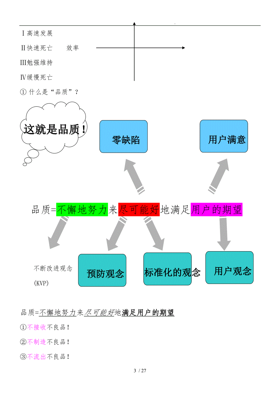 生产现场管理的核心内容_第3页