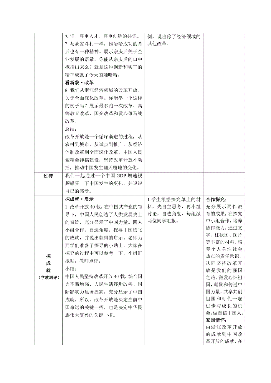 坚持改革开放12.doc_第4页