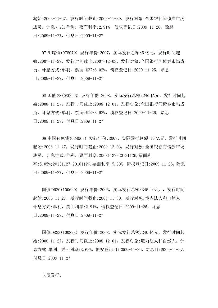 11月27日沪深上市公司重大事项公告最新快递_第4页