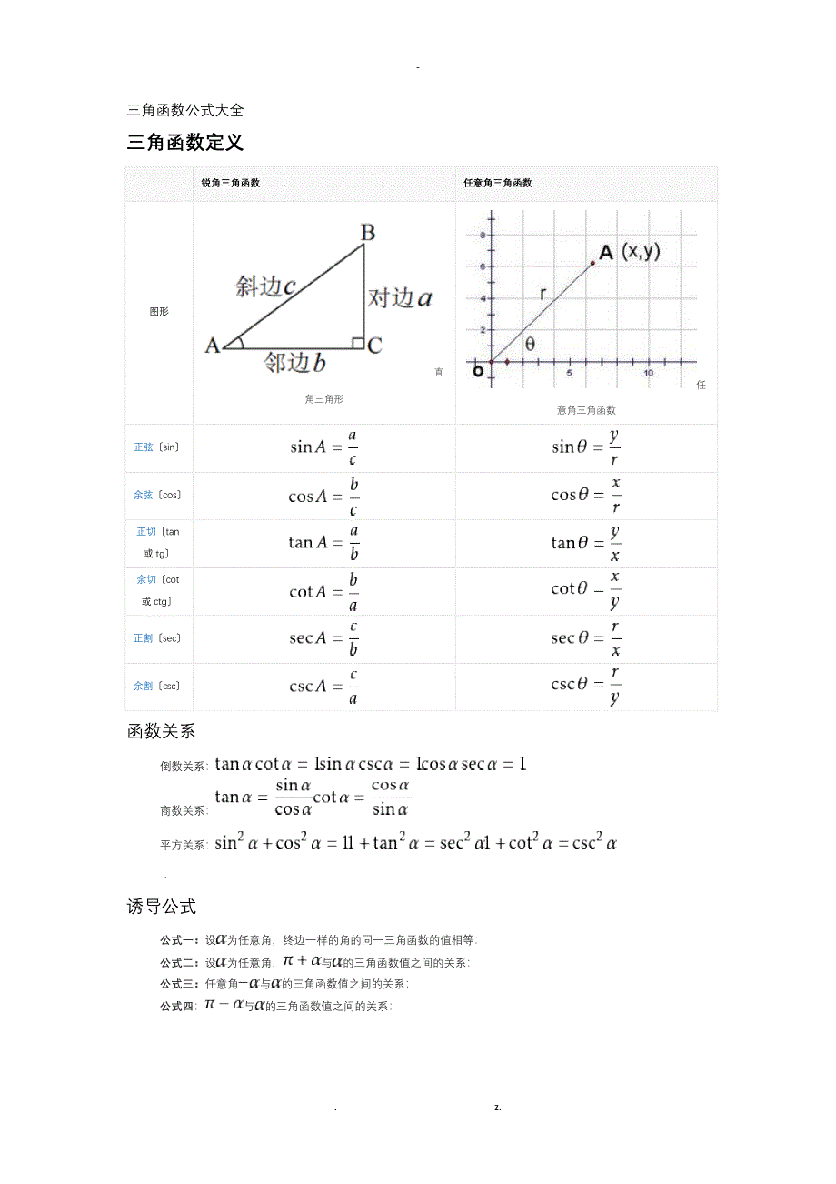 三角函数公式大全_第1页