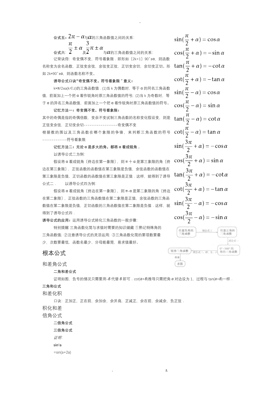 三角函数公式大全_第2页