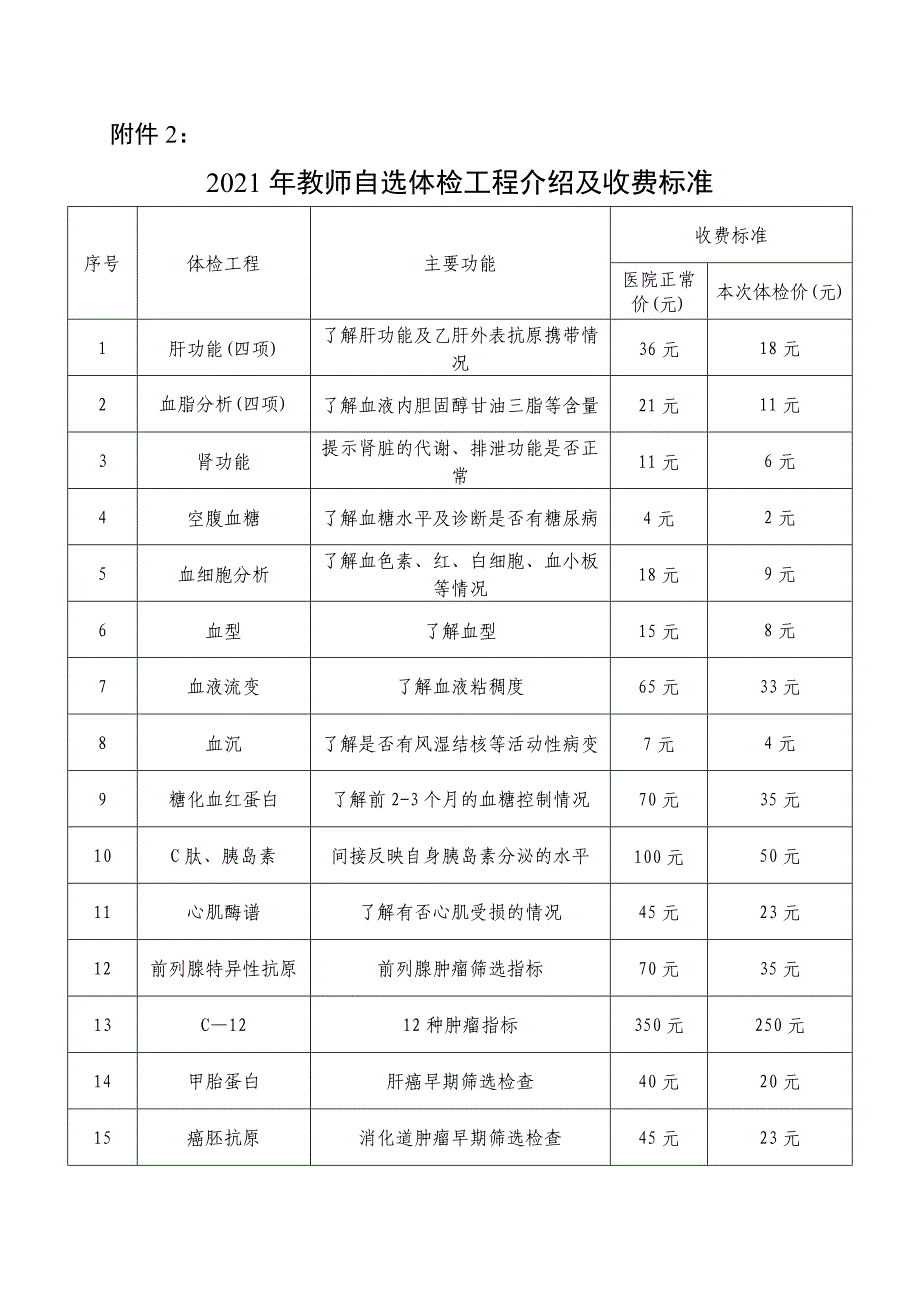 武进区学校教职工体检项目申报单_第2页