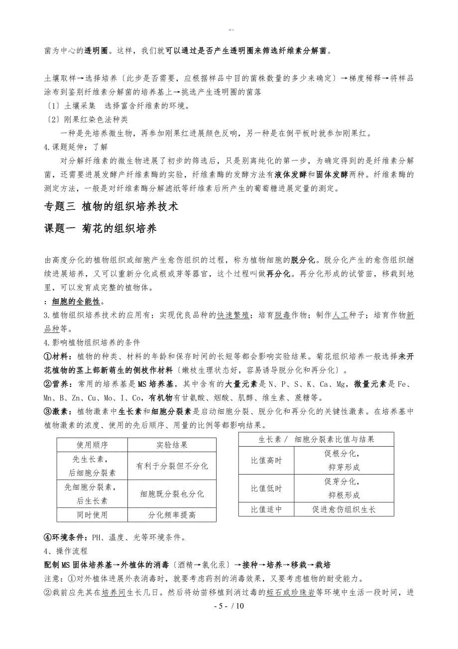 生物选修一生物技术实践知识点总结材料_第5页