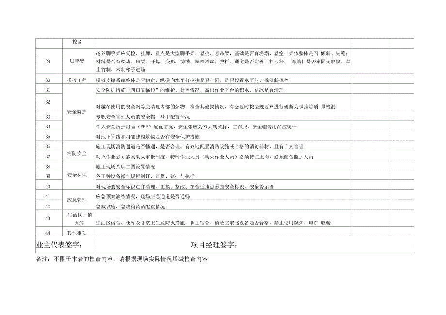 开复工安全条件检查表模版_第4页