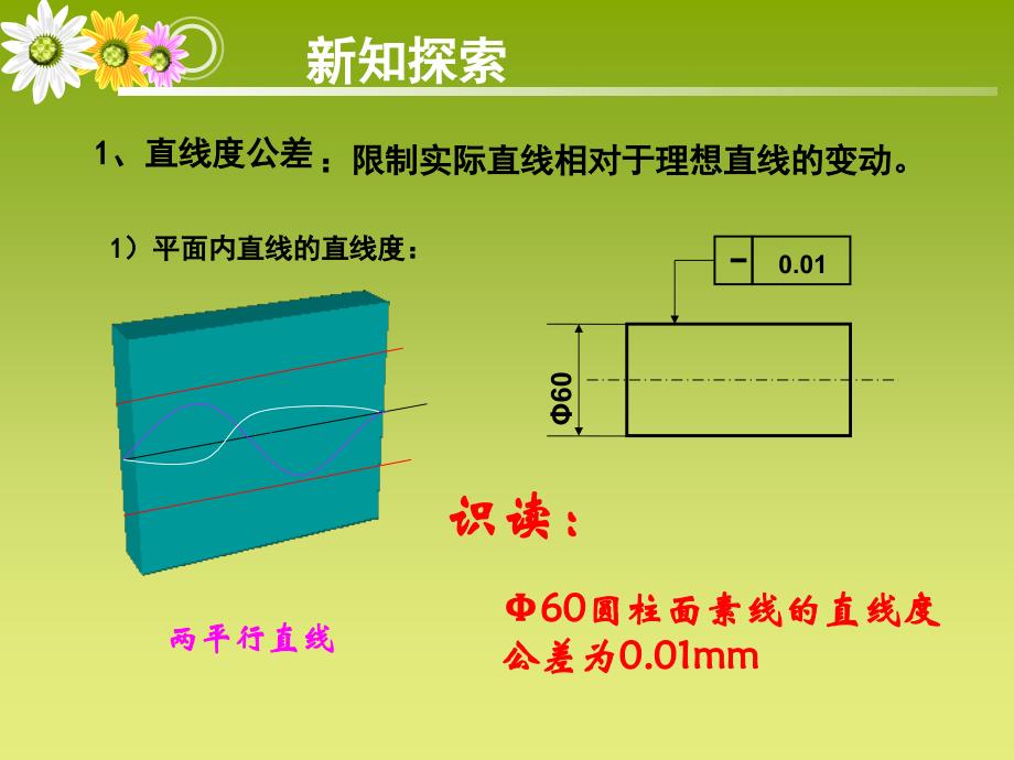 形状公差的应用和解读_第3页