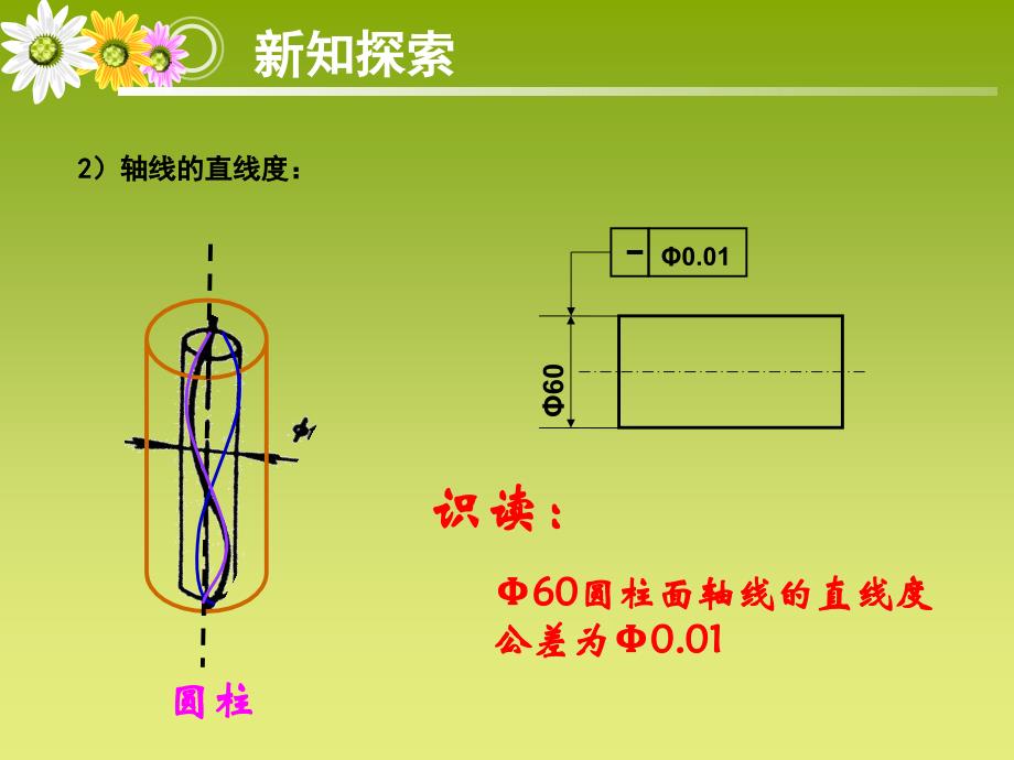 形状公差的应用和解读_第4页