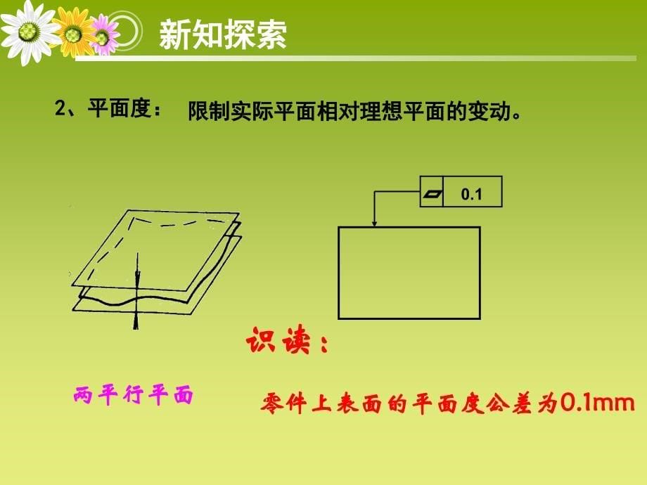 形状公差的应用和解读_第5页