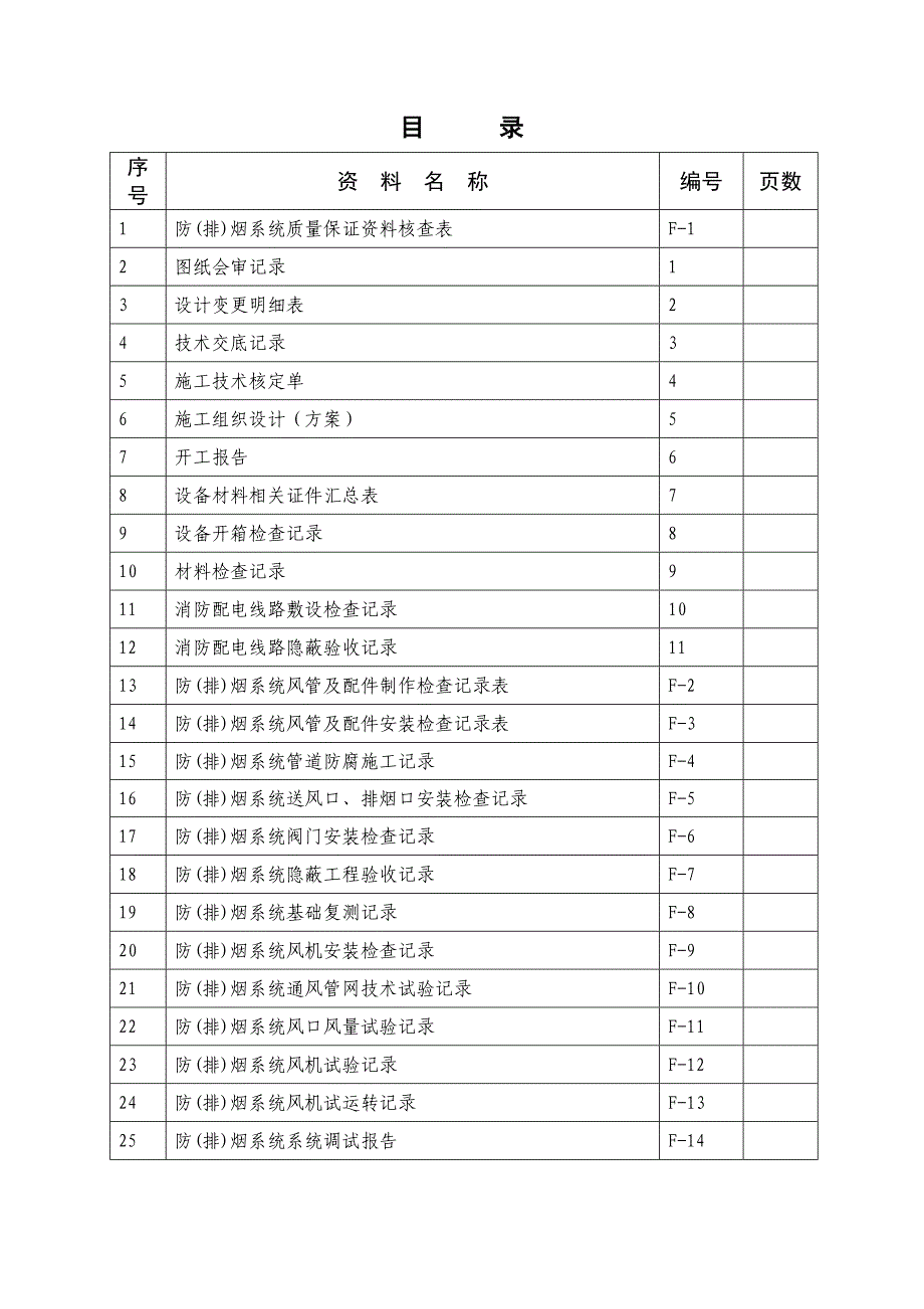 防(排)烟系统施工安装全程验收记录_第2页