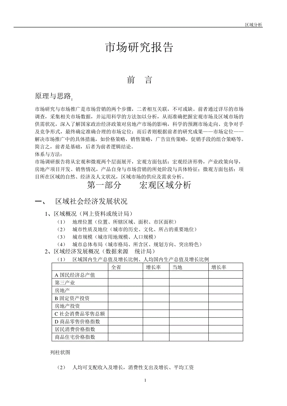 市场分析报告模板_第1页