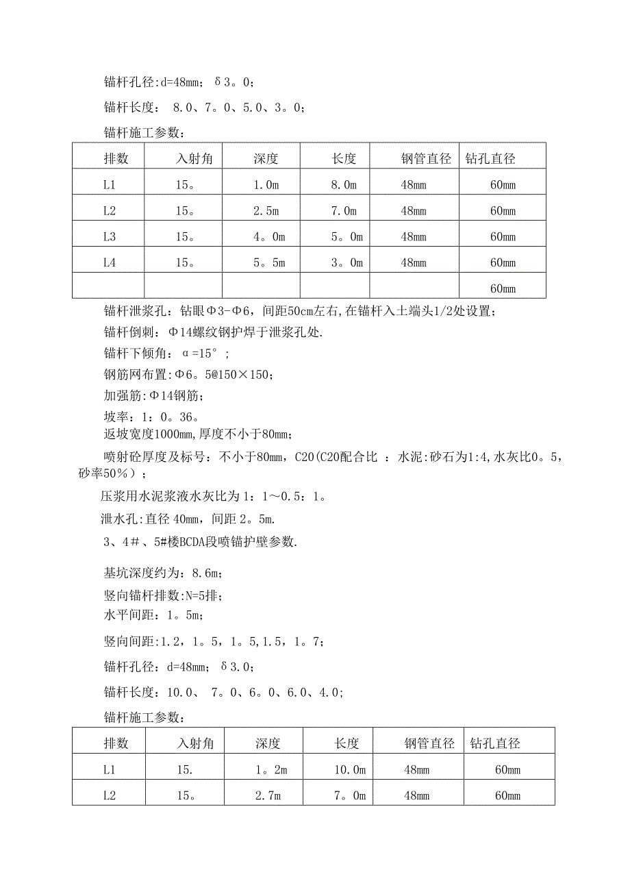 喷锚支护专项施工方案-(2)完整_第5页