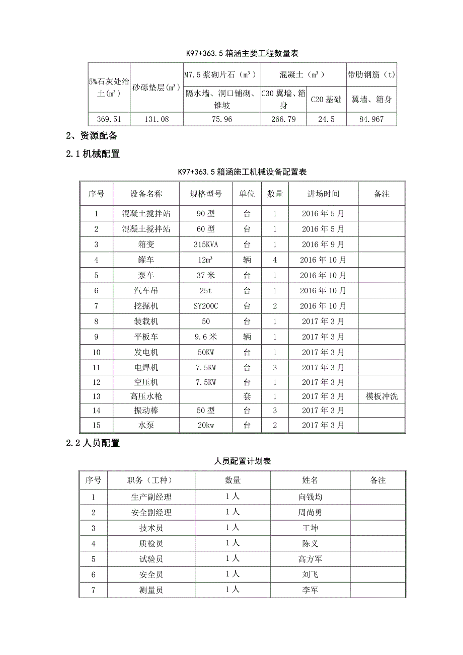 箱涵首件施工总结_第3页