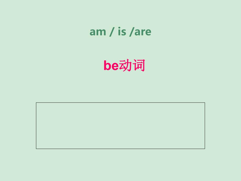 英语课件amisare的用法_第1页