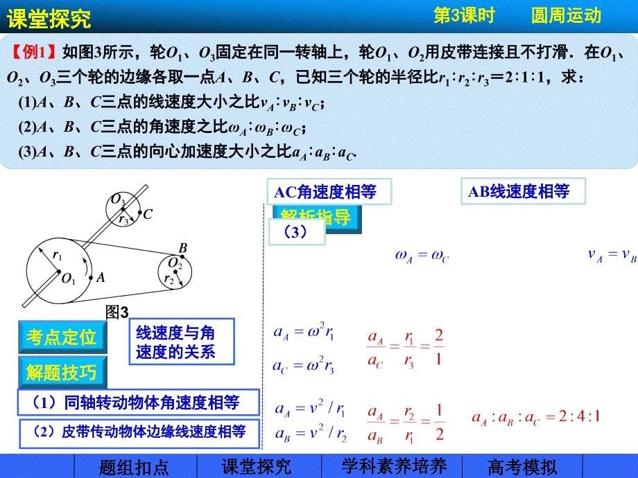 四章节曲线运动万有引力_第5页