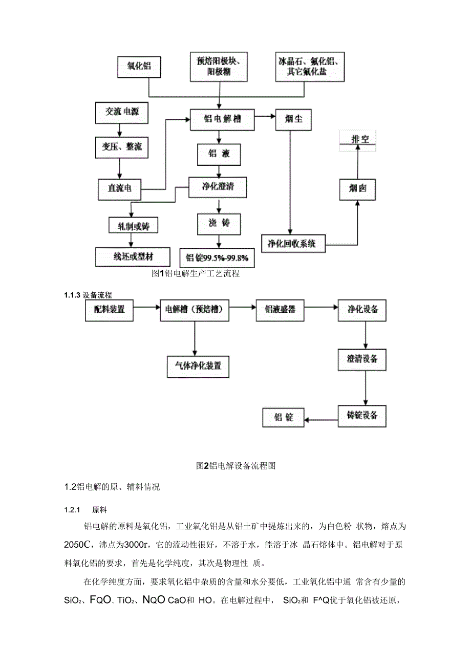 课程设计铝电解剖析_第4页