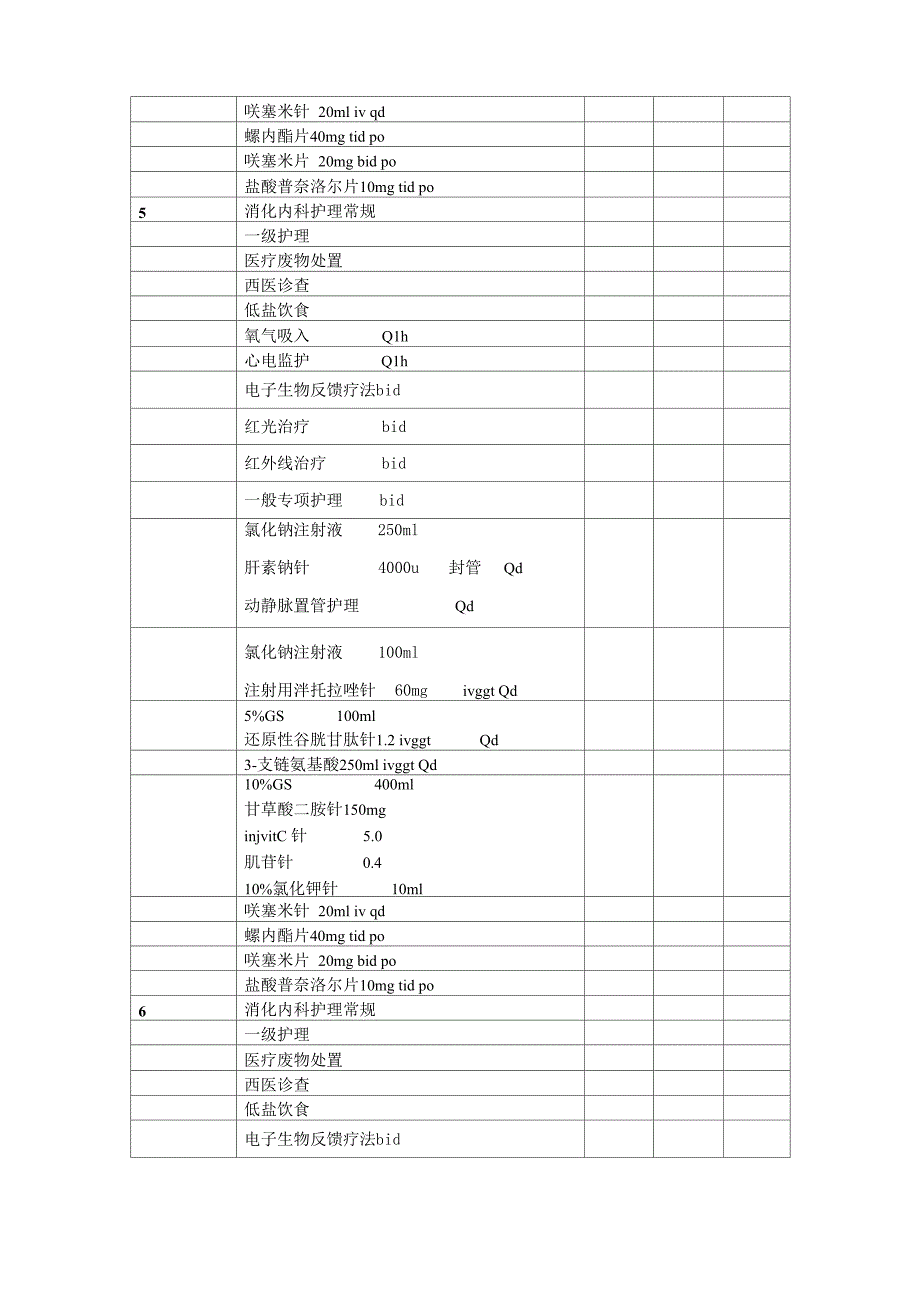 肝硬化单病种医嘱模版_第4页