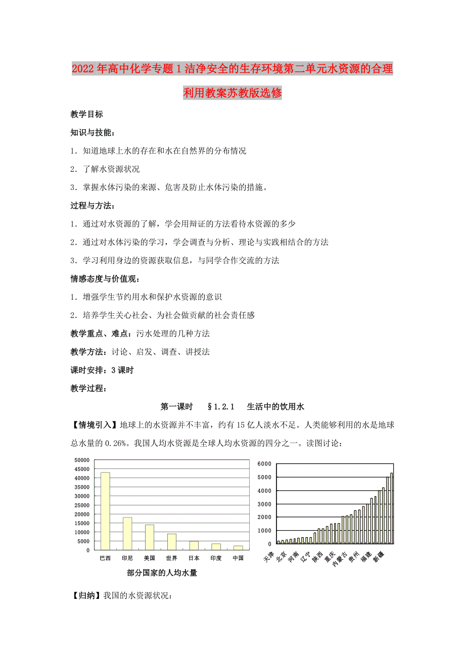 2022年高中化学专题1洁净安全的生存环境第二单元水资源的合理利用教案苏教版选修_第1页