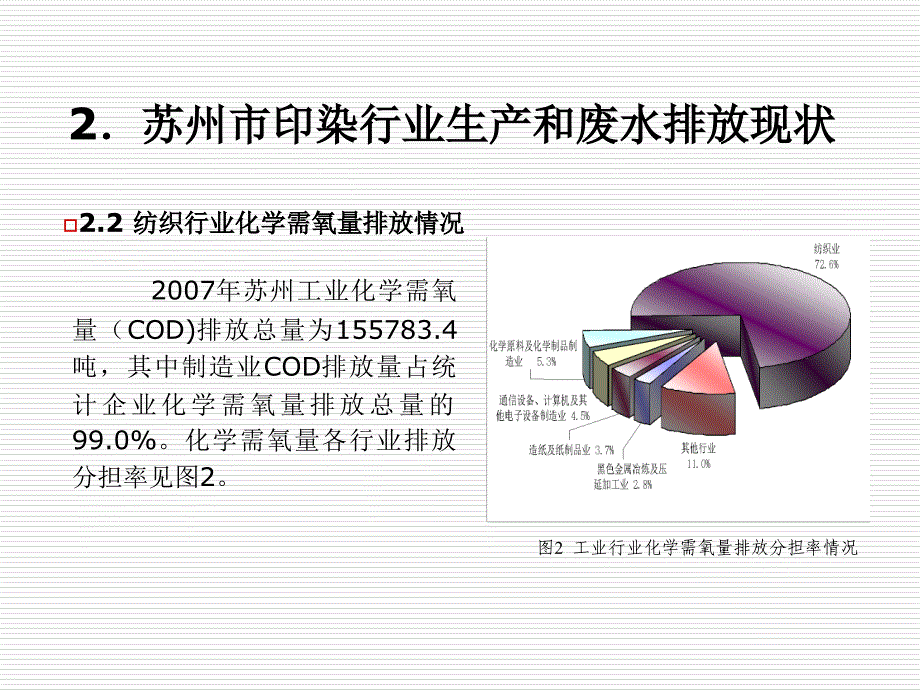 印染废水深度处理及回用技术应用_第4页