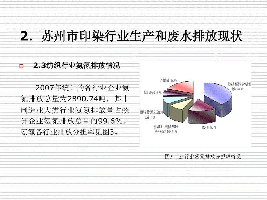 印染废水深度处理及回用技术应用_第5页