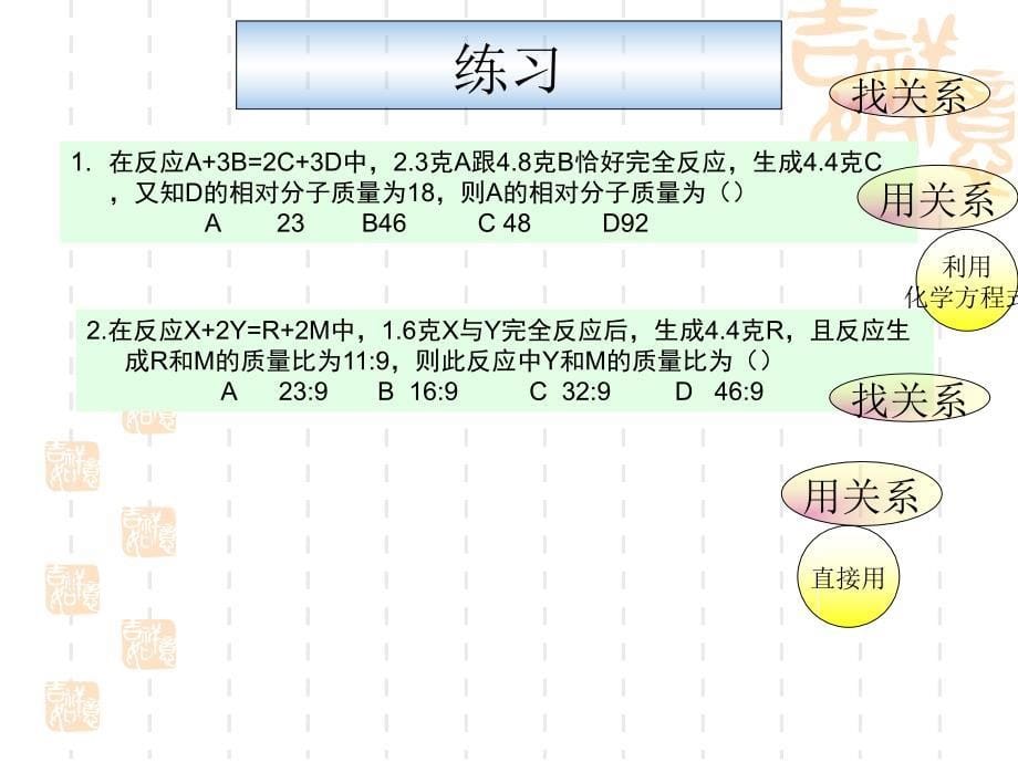 计算题型解析(质量守恒定律应用一)_第5页