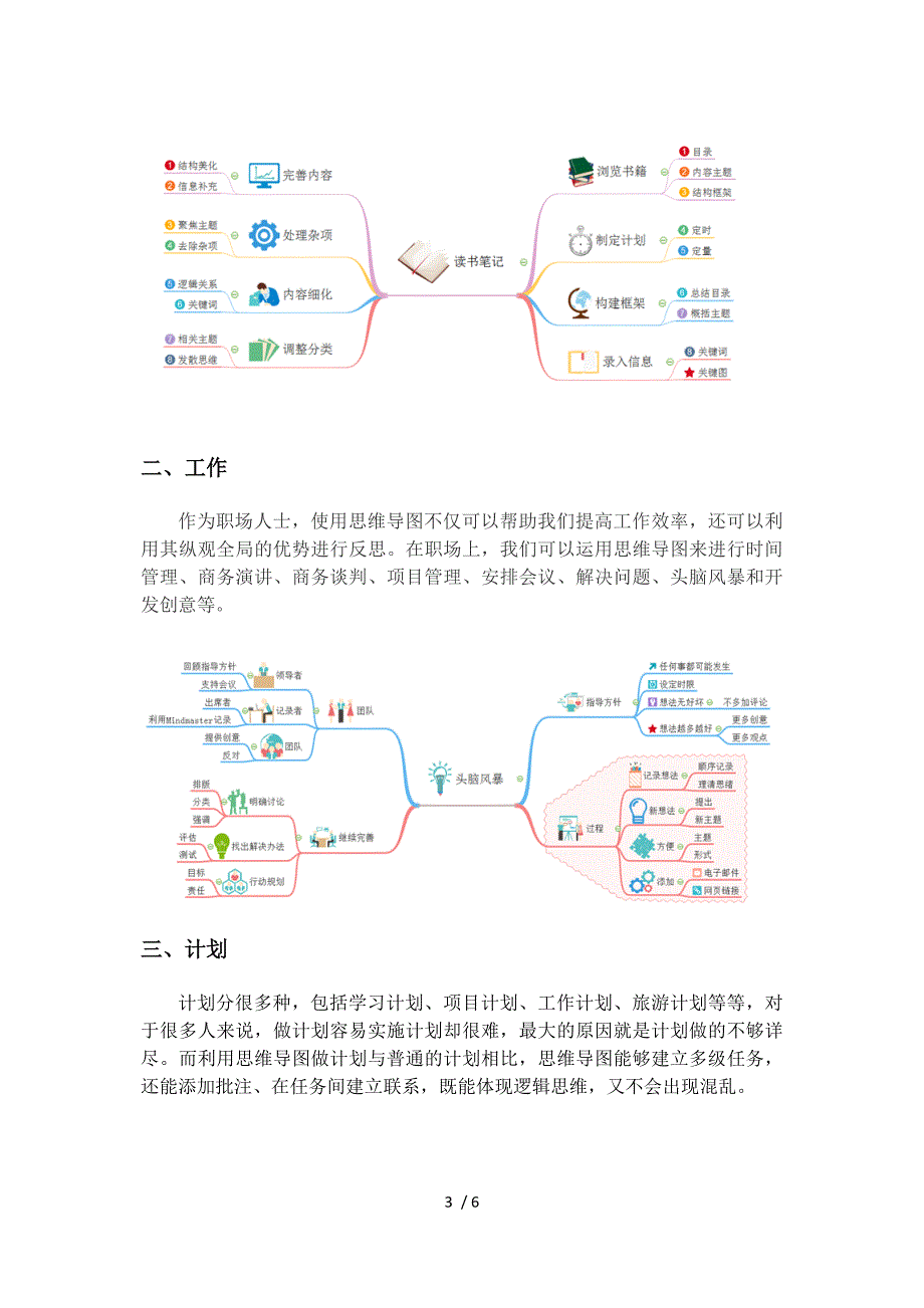 不得不用的思维导图模板_第3页