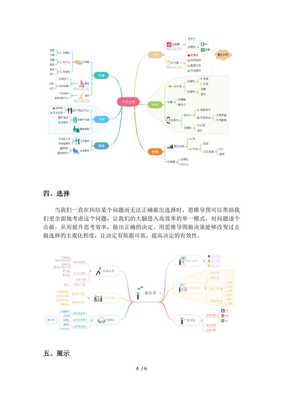 不得不用的思维导图模板_第4页