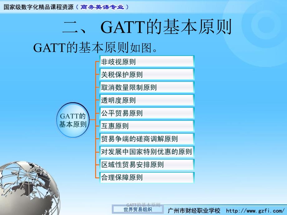 GATT的基本原则课件_第3页