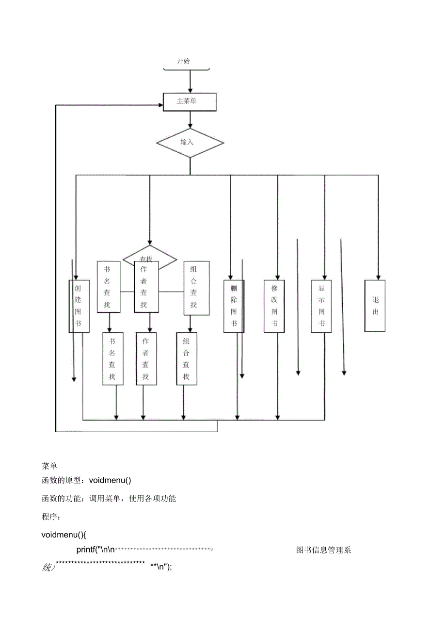 C语言图书管理系统实验报告_第5页