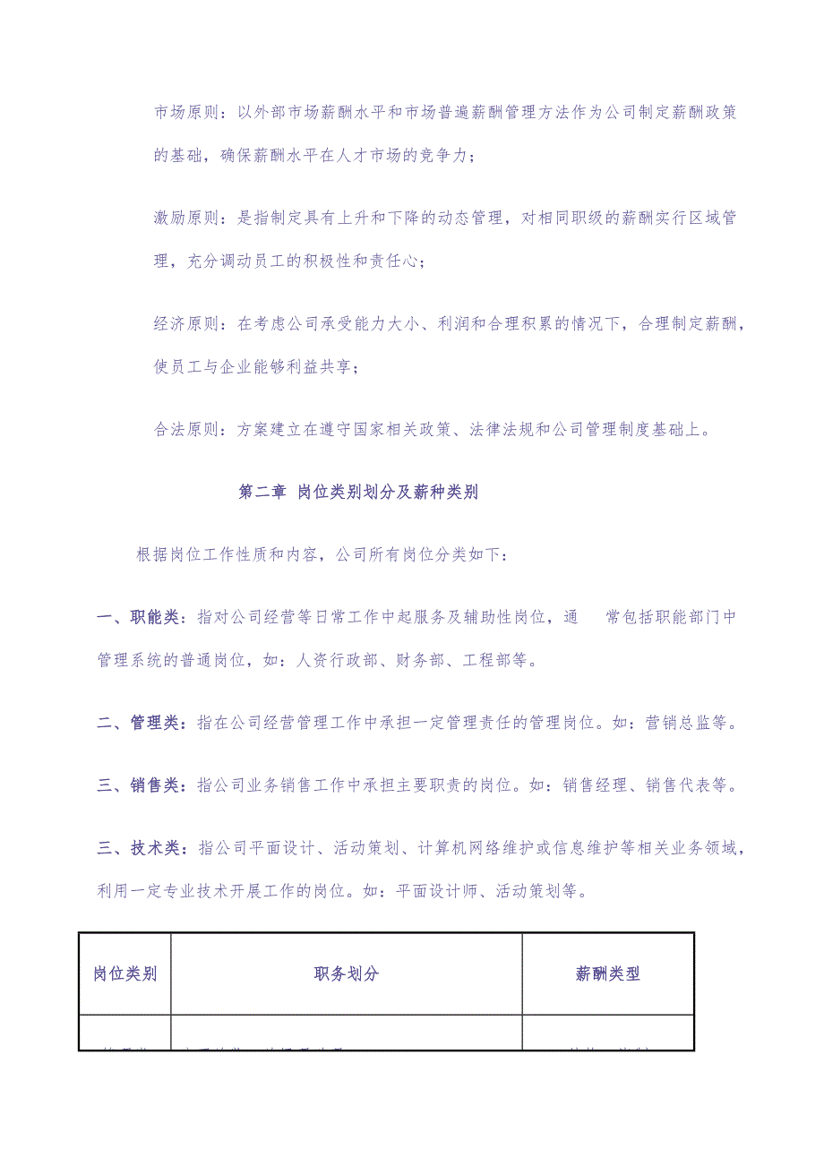 传媒公司薪酬方案（天选打工人）.docx_第2页