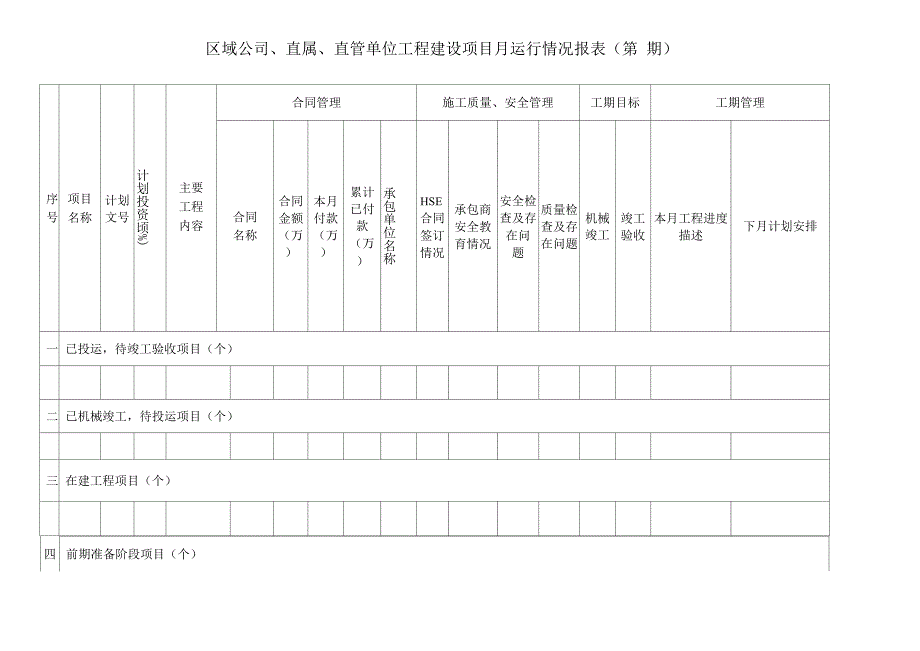 工程建设项目周、月报汇报制度.docx_第5页