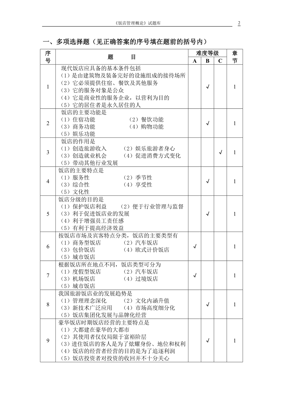 29饭店管理概论试题库_第2页