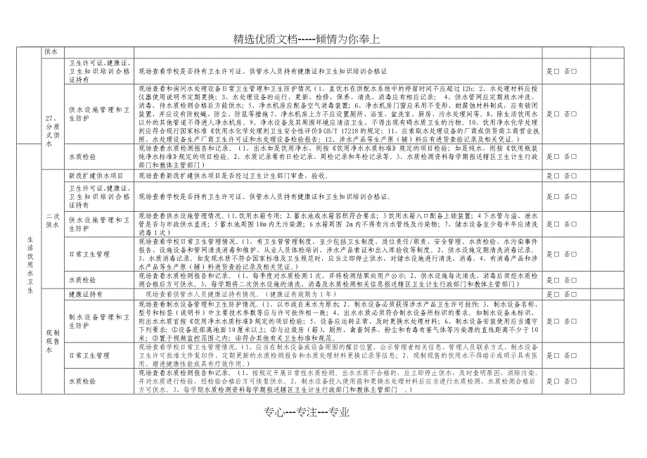 学校卫生监督检查表_第3页