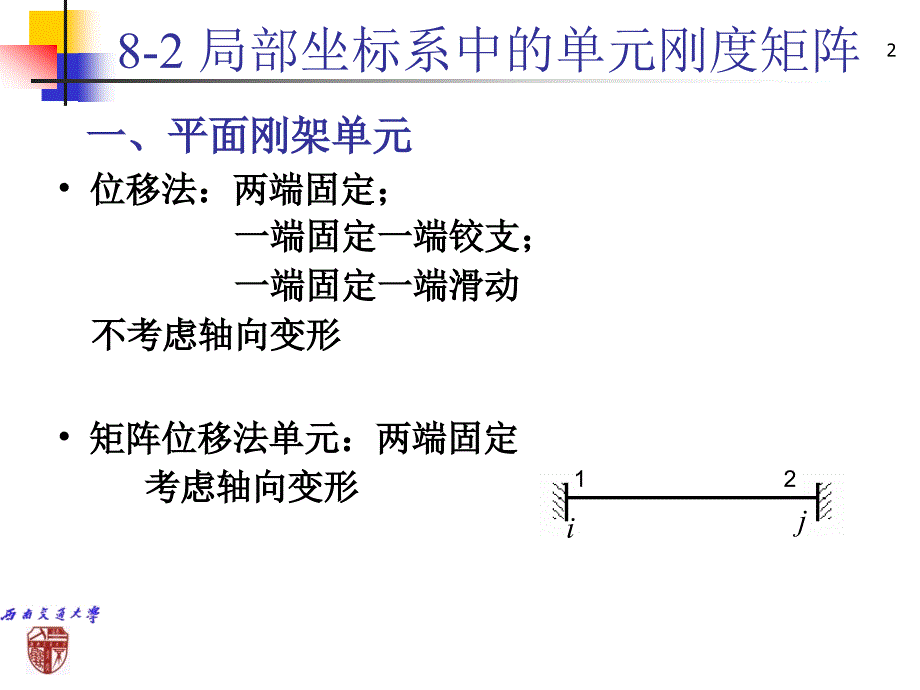 第八章矩阵位移法2_第2页