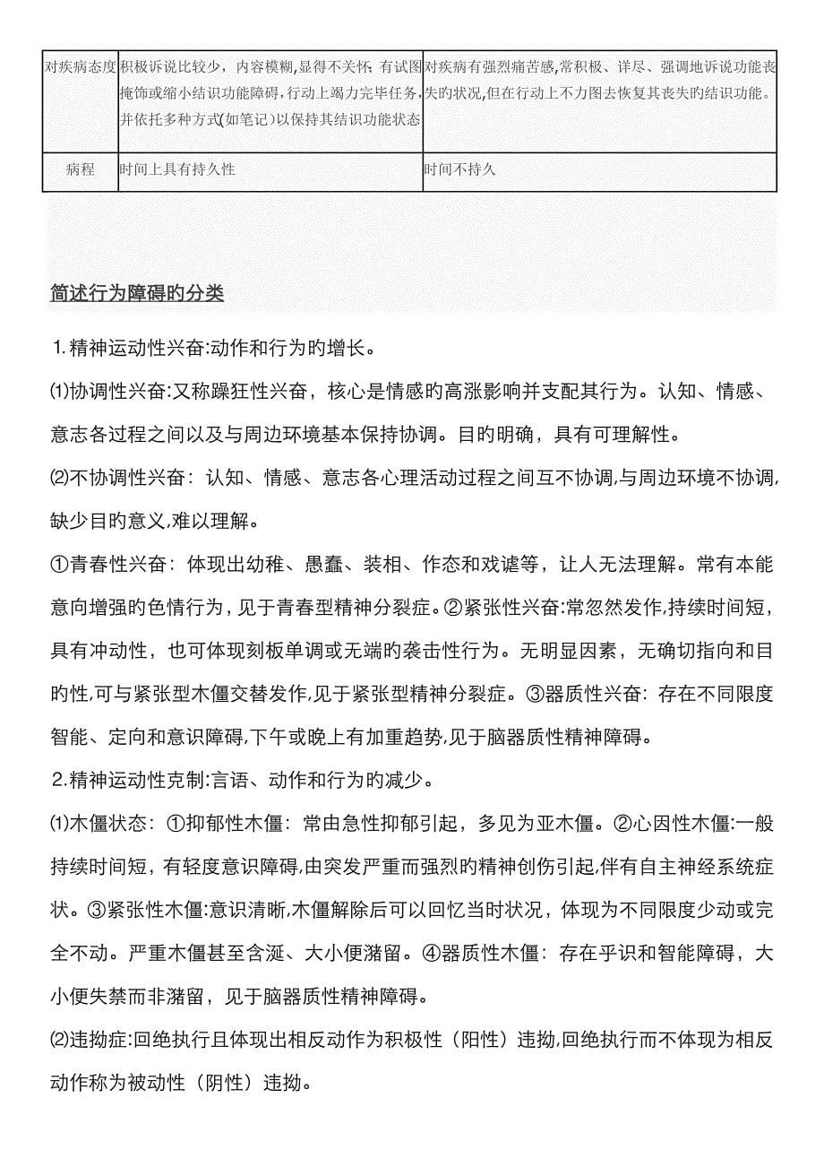 精神病学名词解释及问答题重点_第5页