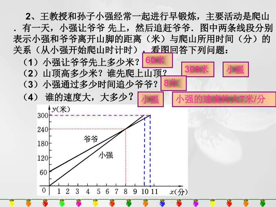 1113函数的图象2_第3页