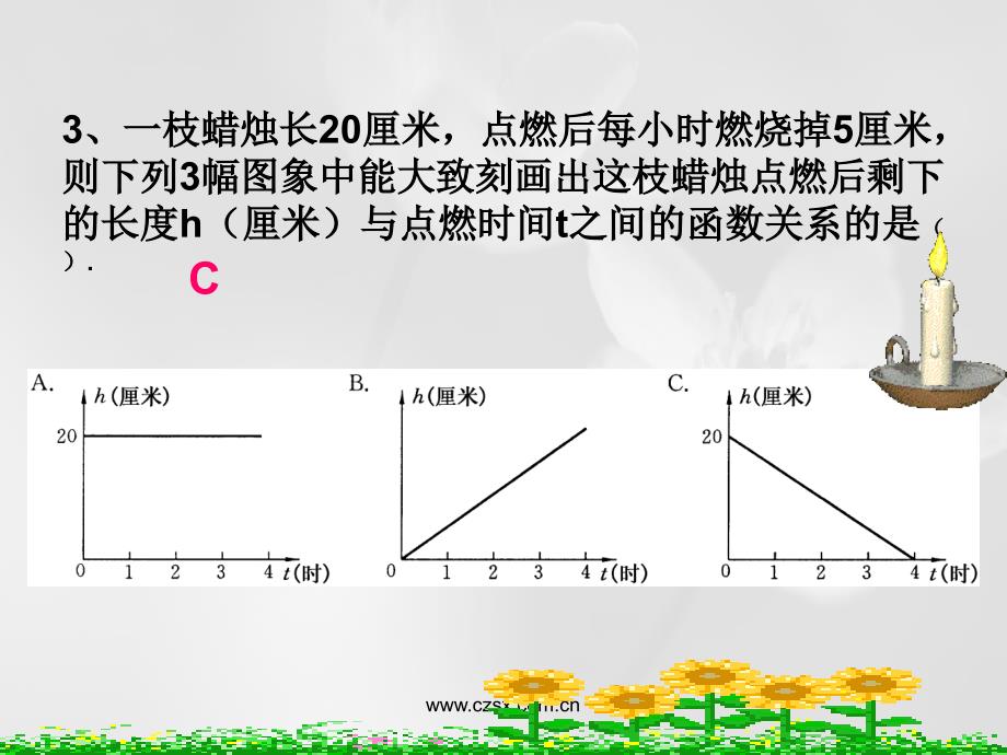 1113函数的图象2_第4页