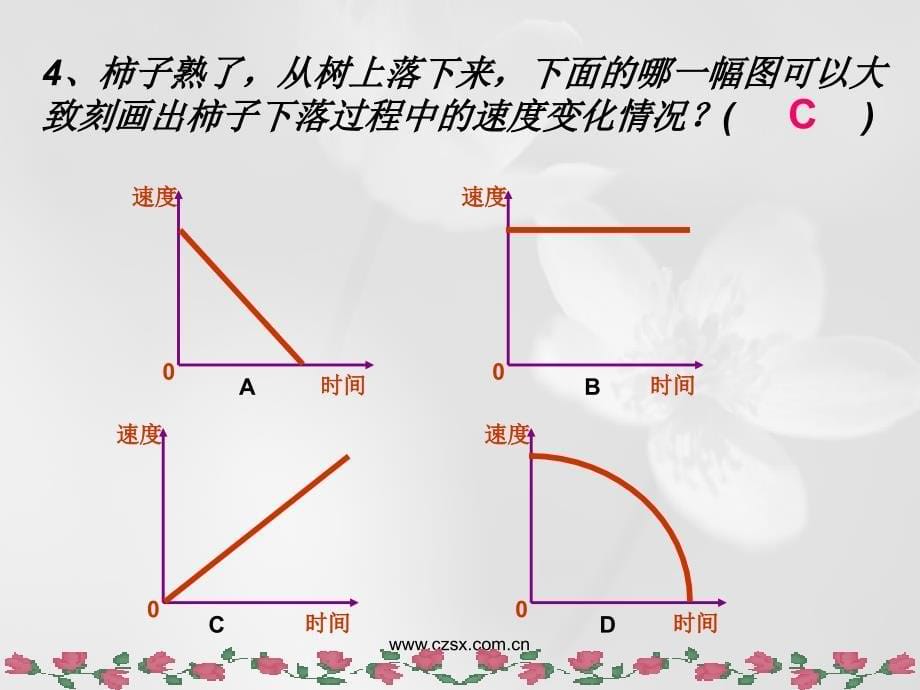 1113函数的图象2_第5页