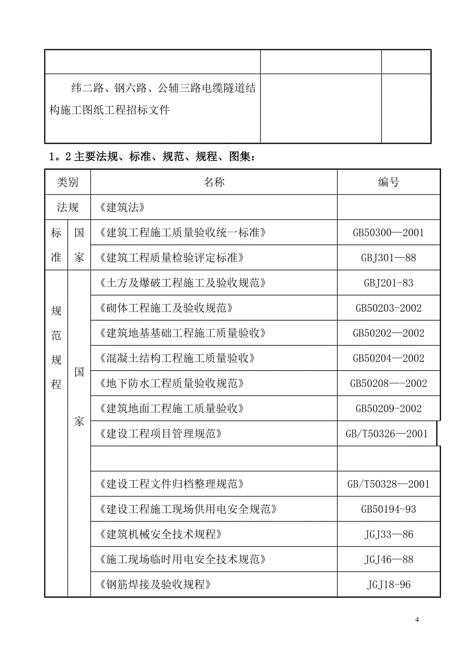 浦钢电缆隧道工程施工组织设计【建筑施工资料】.doc_第4页