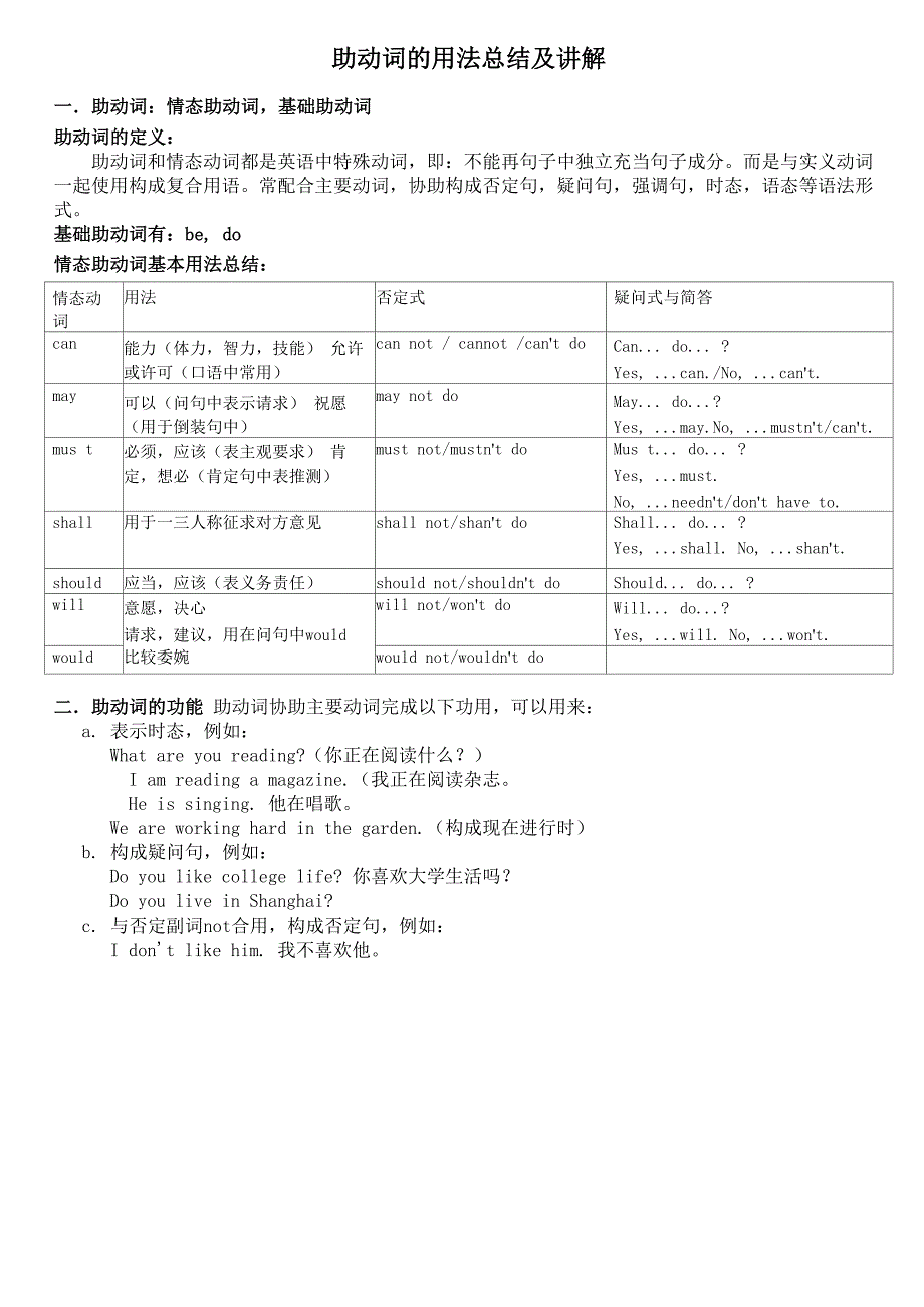 情态动词和助动词的用法详解及练习_第1页