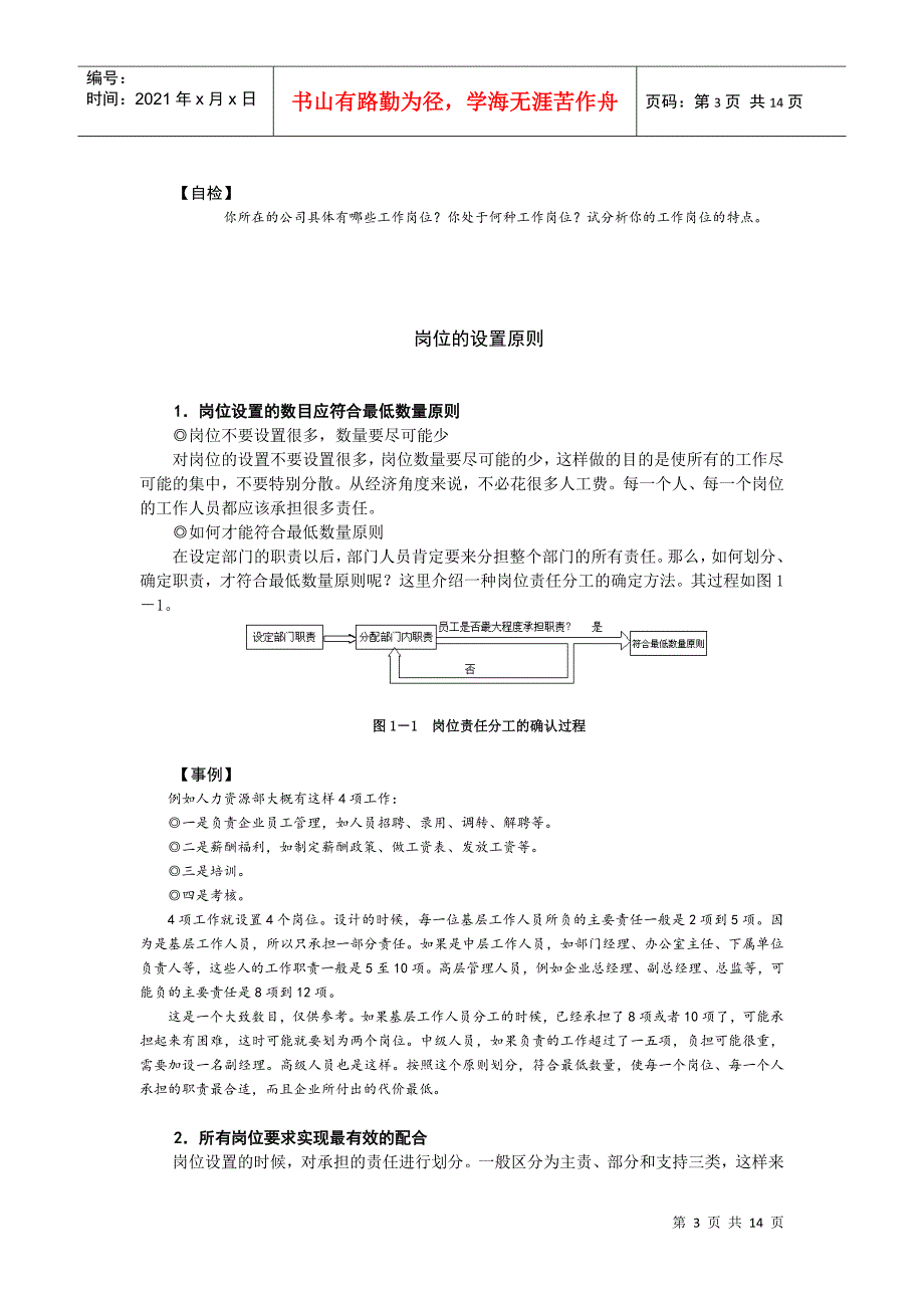 岗位说明书的编写与应用教材_第3页